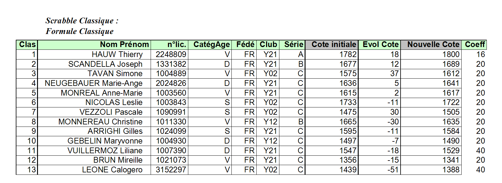 20260420-Vidauban 18 mai 1.png
